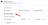 Select Azure Blob Storage