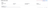 Edit parameter group
